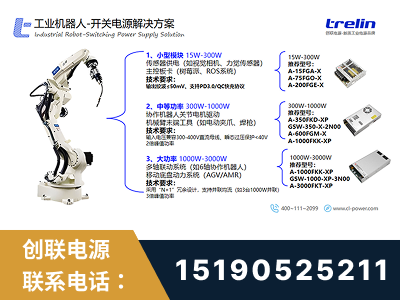 濮阳-工业机器人-开关电源解决方案