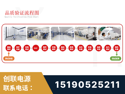 濮阳-全流程品质验证体系完善